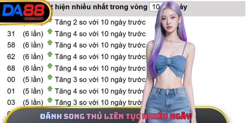 Đánh song thủ nhiều ngày mà không có điểm dừng
