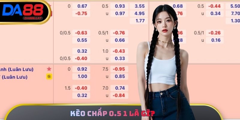 Kèo Chấp 0.5 1 Là Gì